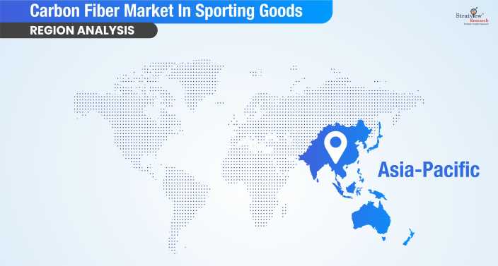 Carbon-Fiber-Market-in-Sporting-Goods-Regional-Analysis